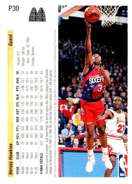 92-93 Upper Deck McDonald's Hersey Hawkins Jordan shadow card